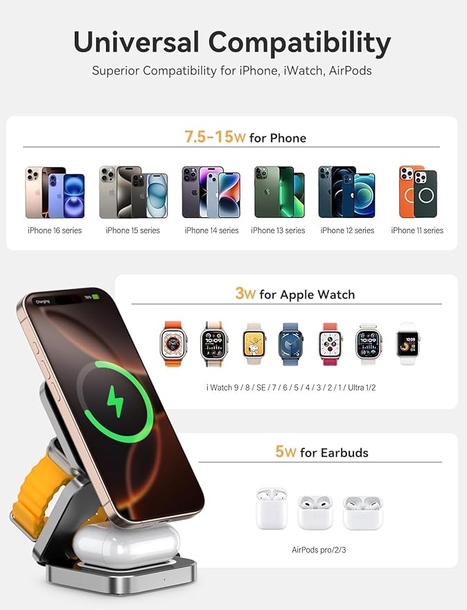 Thanstar 3 in 1 Foldable Wireless Charging Station with magsafe Charger Compatible with Apple Watch &amp Apple Devices Compact Charging Station for efficient Space-Saving Apple Watch Charger