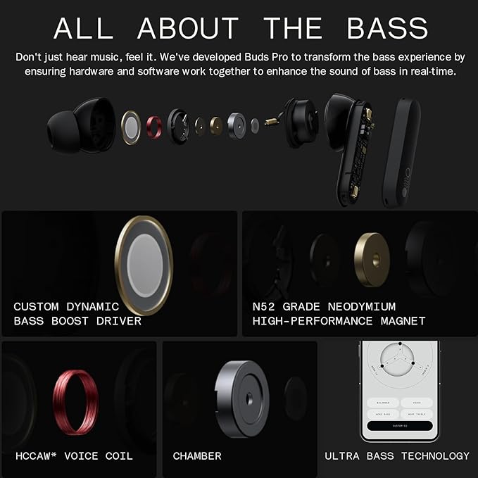 CMF BY NOTHING Buds PRO Wireless EarbudsBluetooth 5.3Active Noise Cancelling to 45 dB IP54 Waterproof Earphones Wireless for Android/iOS Light Grey