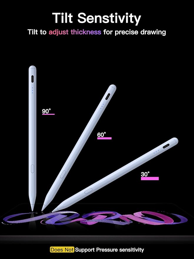 Stylus Pen for ipad 2018-2026 USB-C Fast Charging Pencil Pixel-Perfect Tilt Sensitivity for iPad 11/10/9/8/7/6/A16 iPad mini 7/6/5 iPad Air M4/3/2 11/13/5/4/3 iPad Pro M5/4 13/12.9″/11″ Blue