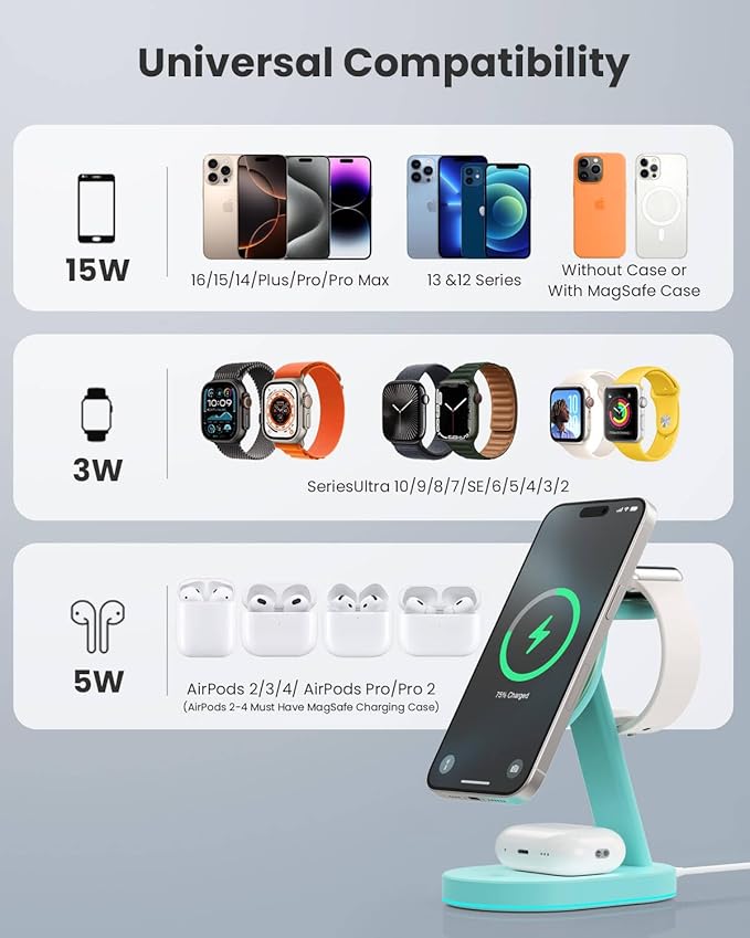 3 in 1 Wireless Charger Charging Station for iPhoneQi2 Certified 15W Magnetic Charging Stand for Mag-Safe with 30W USB C Adapter&ampFriendly Night Light for iPhone 16/15/14/13/12Apple WatchAirPods