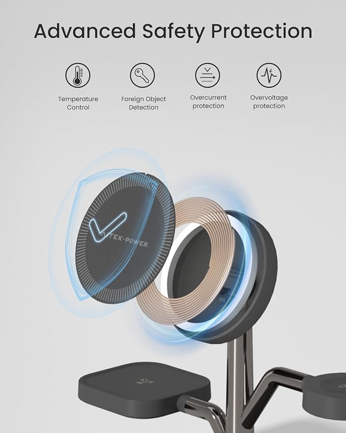 3 in 1 Charging Station for Apple Devices Fast Charging Magsafe Charger Stand with LED Light and 20W PD Adapter Wireless Nightstand Charger for iPhone17/16/15/14/13/12 SeriesAirPodsiWatch and More