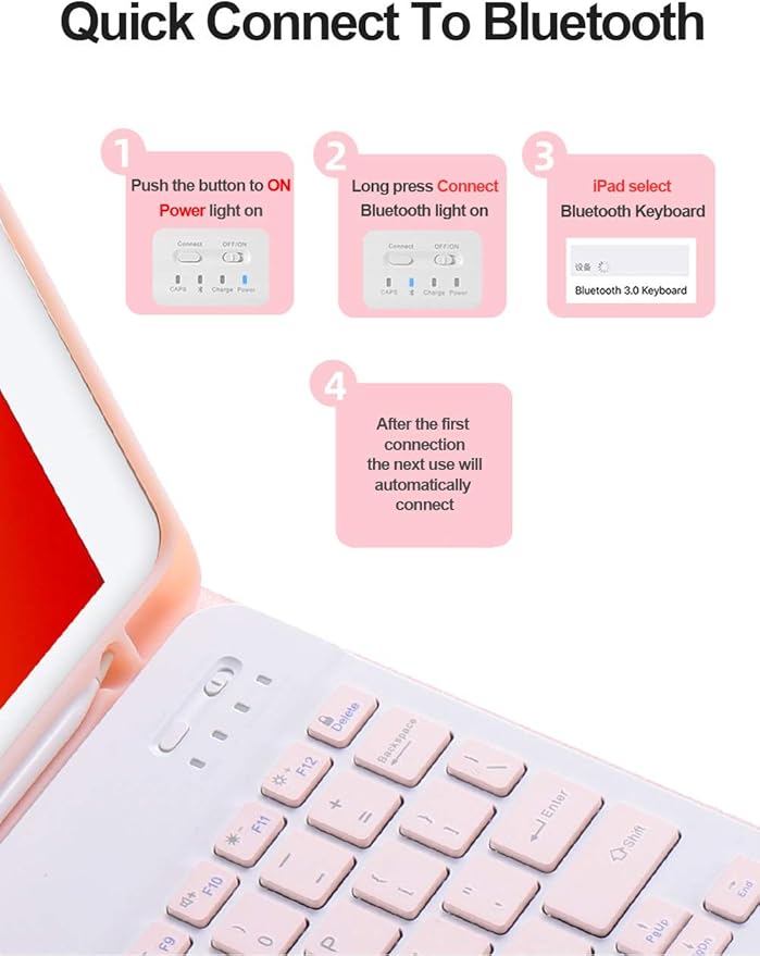 Galaxy Tab A7 Lite 8.7 Inch Case with Keyboard and Mouse Combo Detachable Magnetic Keyboard+Mouse+Slim Cover for Samsung Tab A7 Lite 8.7 Model (SM-T220/T225/T227) (Pink)