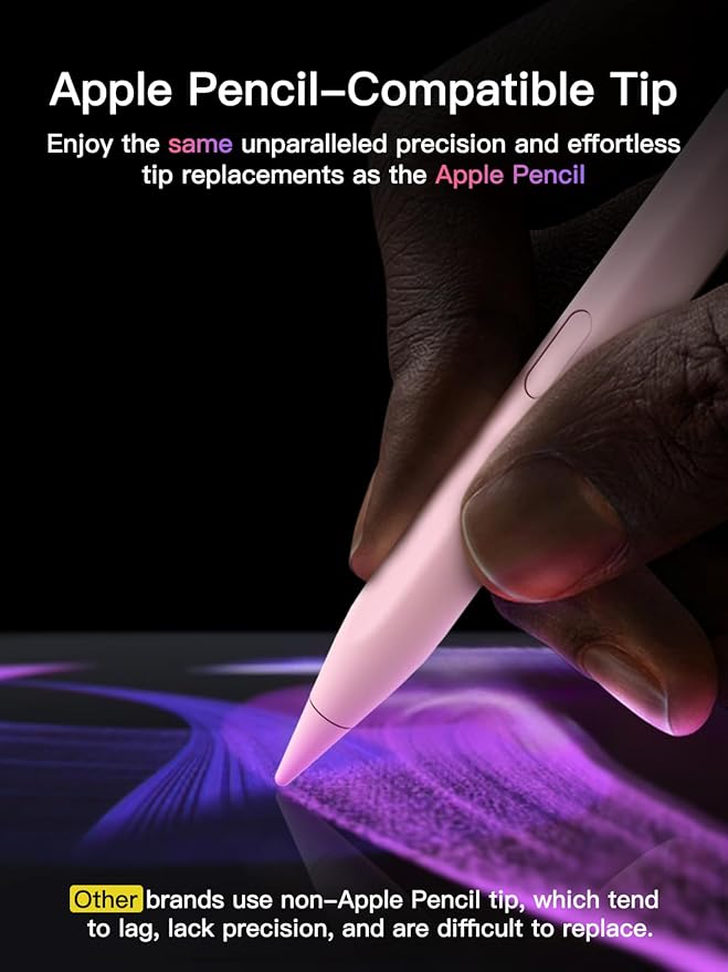 Stylus Pen for ipad 2018-2026 USB-C Fast Charging Pencil Pixel-Perfect Tilt Sensitivity for iPad 11/10/9/8/7/6/A16 iPad mini 7/6/5 iPad Air M4/3/2 11/13/5/4/3 iPad Pro M5/4 13/12.9″/11″ Pink