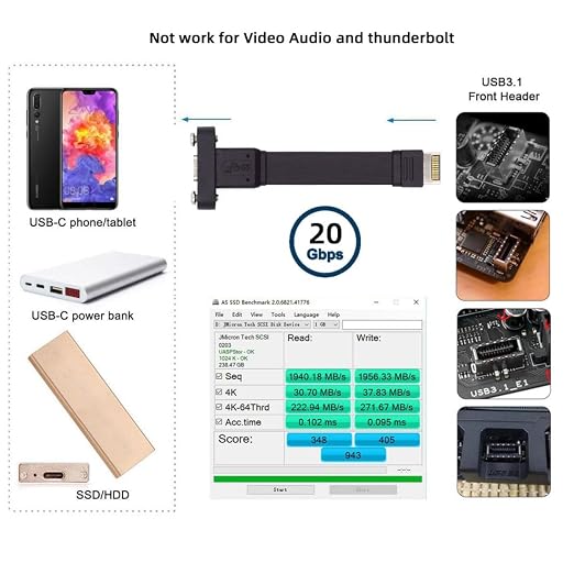 USB C to Type E 20Gbps