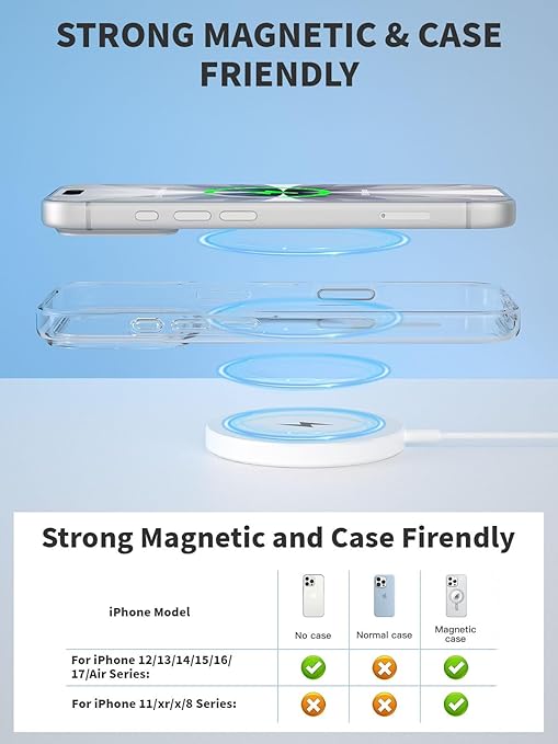iPhone Wireless Charger15W Fast Apple Mag-Safe Charger Magnetic Charging Pad iPhone Mag Safe Charging for iPhone 17Pro Max/16 Pro Max/16Pro/16/iPhone 15Pro Max/15 Plus/14/13/12/AirPods 3/2/Pro/Pro 2