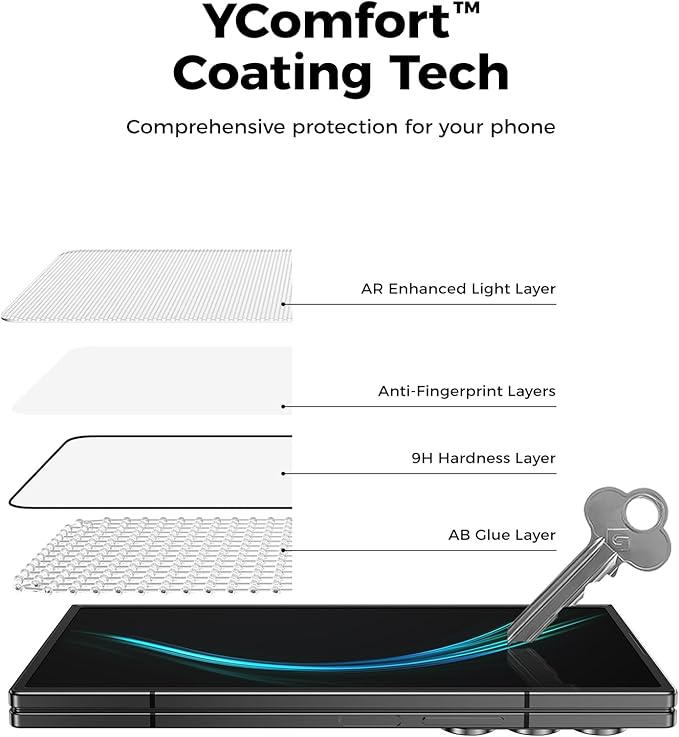 BENKS GlassWarrior AR Screen Protector for Samsung Galaxy Z Fold 7 Anti-Reflective Tempered Glass Screen Protector [Case Friendly] Anti Scratch Bubble Free