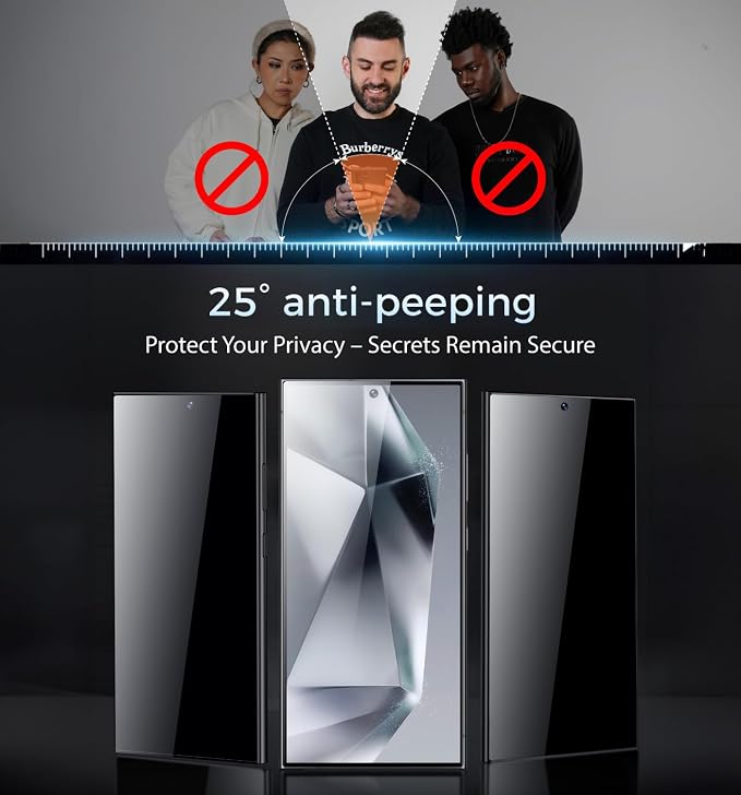 Privacy