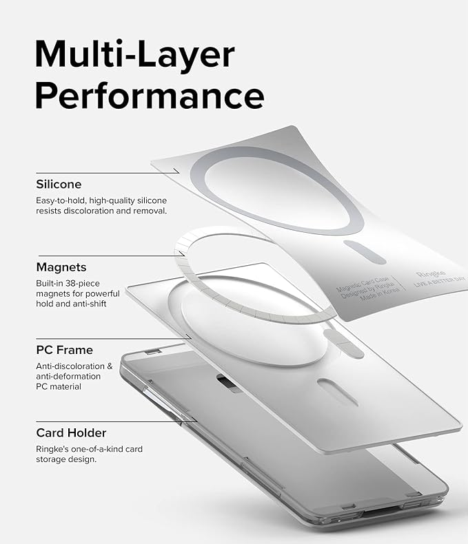 Ringke Magnetic Stand Slot Card Holder [Phone Wallet + Stand] ID &amp Credit Card Holder for Phone Case Magnetic Card Wallet Compatible with Magsafe iPhone 13 12 Pro Max Mini - Clear &amp Light