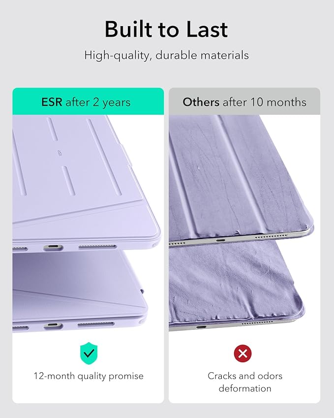 ESR for iPad Pro 11 Inch Case (M5/M4) 2025/2024 Vertical Stand Cover Multi Stand Angles Ultra-Stable Case with Pencil Holder Flip Series Purple