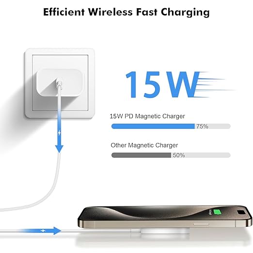 10FT Magnetic Wireless Charger2Pack Fast Apple Mag-Safe Charger Magnet Charging Pad Mag Safe Charging for iPhone 17Pro Max/16 Pro Max/16Pro/16/iPhone 15Pro Max/15 Plus/14/13/12/AirPods 3/2/Pro/Pro 2