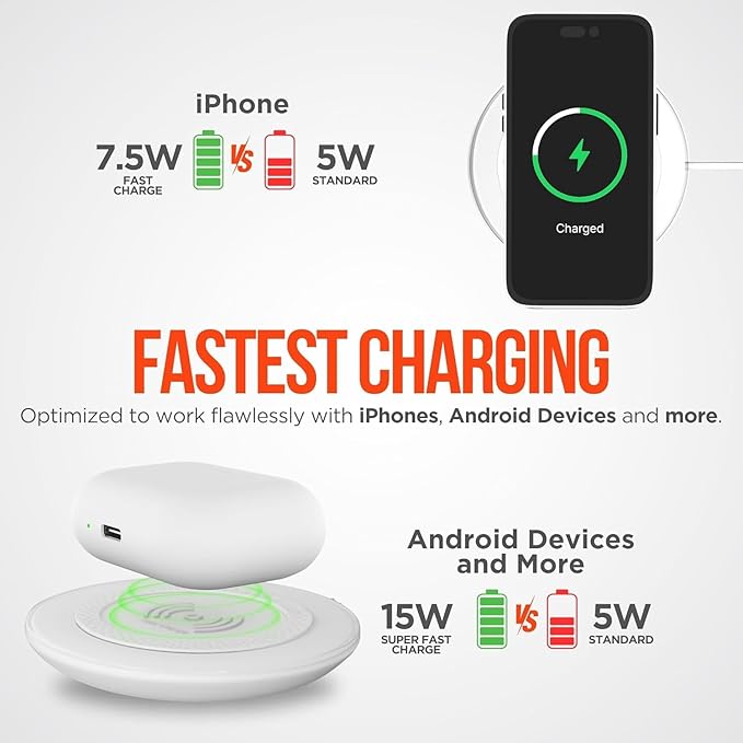 Fast Wireless Charger HyperGear Wireless Cell Phone Charging Pad w/LED Power Indicator [Charges on Contact] Universal Compatibility for iPhone 14/13/12/Pro Max/Pro Galaxy S23/S22 &amp More [White]1