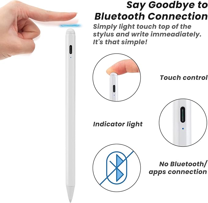 Minilabo iPad Pen for 2018-2025 Series Palm Rejection and Fast Charging Active Pencil Compatible with Apple iPad 6-11 iPad Pro 11/12.9/M4 iPad Air 3/4/5/M2/M3 White