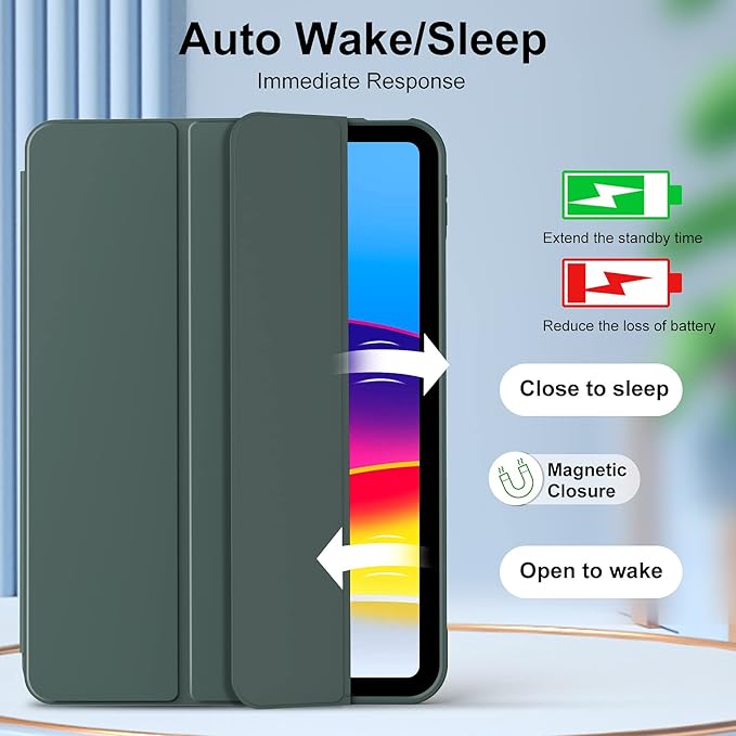 KENKE for iPad A16 11th Generation Case (11 Inch 2025 Release) iPad 10th Generation Case 10.9 Inch 2022 Without Pencil Holder Slim Trifold Stand Protective Cover with Soft TPU Back Dark Green