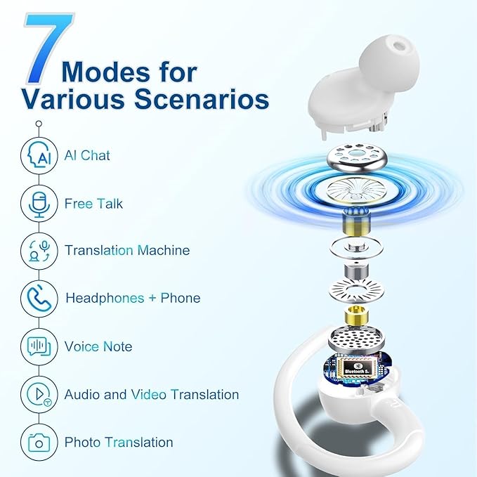 AI Translation Earbuds Real Time 164 Language Translator Earbuds 3-in-1 Bluetooth 5.4 Translation Headphones with 5 Translation Modes 48H AI Ear Buds Translator Device for Learning/Business White