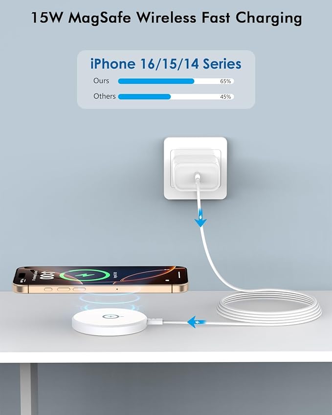 [Apple MFi Certified]iPhone Magnetic Charger6FT 2Pack Apple Wireless Charger Pad 15W Mag Safe Fast Charging iPhone Flat for iPhoneAir/17 Pro Max/16 Pro Max/15Pro/14/13/12 SeriesAirPods3/2/Pro3/Pro 2