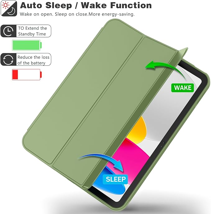 iMieet iPad (A16) Case 11th Gen/iPad 10th Generation Case [11-Inch 2025/10.9 Inch 2022] with Pencil Holder Trifold Stand Smart Cover with Soft TPU BackAuto Wake/Sleep(Olive Green)