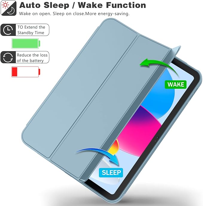 iMieet iPad (A16) Case 11th Gen/iPad 10th Generation Case [11-Inch 2025/10.9 Inch 2022] with Pencil Holder Trifold Stand Smart Cover with Soft TPU BackAuto Wake/Sleep(Light Blue)