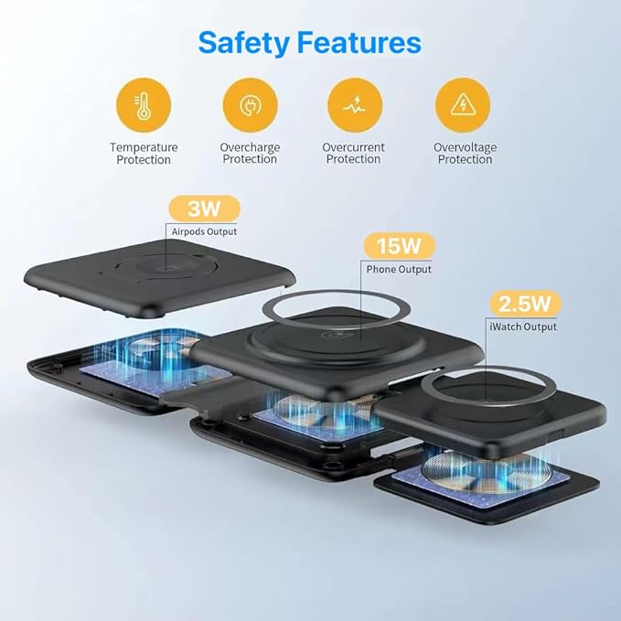 Wireless Charging Station 3 in 1 Foldable Magnetic 15W Travel Multiple Devices Fast Charger for iPhone 16/15/14/13/12 Series AirPods 3/2/Pro/Pro2 iWatch (Black)
