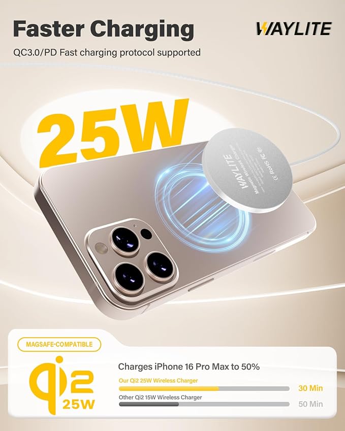 25W Wireless Charger for MagSafe Qi2.2 Magnetic Fast Charging Pad for iPhone 17/16/15/14/13/12 Series &amp AirPods Strong Magnet Portable Wireless Charger for Travel Home Office (White 2Pack(6FT)