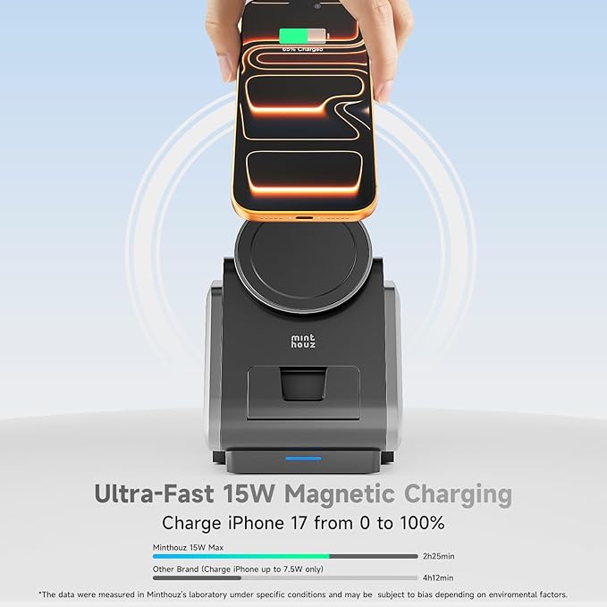 3 in 1 Charging Station Mag Safe Wireless Charger Stand Qi2-enable 15W Multiple Device Magnetic Charging Station for iPhone 1615141312 Series Apple Watch AirPods (USB-C Charger Included)