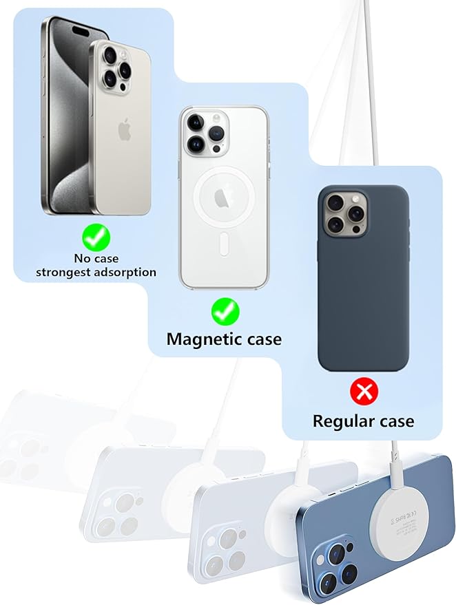 Magnetic Wireless Charger for Apple iPhone 17/16/15/14/13/12/11/AirPods 2-Pack Fast Charging Long Cable 10ft Magnet Pad &amp 2-Pack Type-c Charger Block White