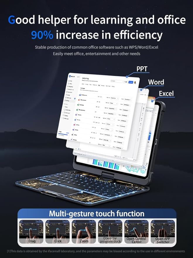Transparent Case with Wireless Keyboard for iPad Air 13 Inch (M3/M2 2025/2024) 7 Colors Backlight Multi-Touch Trackpad 360° Rotating Stand with Pencil Holder for iPad Pro 12.9 Inch (6/5/4/3 Gen)