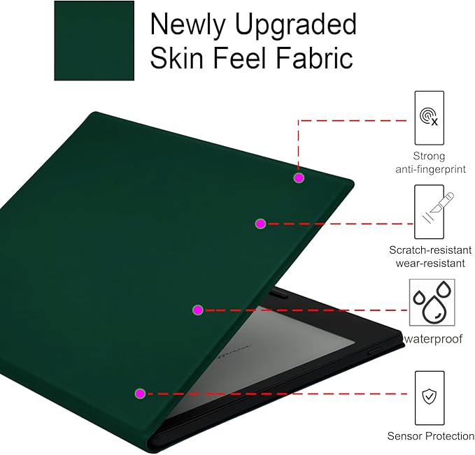 Magnetic Leather Case for 7'' Onyx Boox Go 7 / Boox Tablet Go Color 7 (Gen II/Gen I 2025/2024) /Boox Page Ultra-Thin Lightweight Cover with Auto Sleep/Wake &amp Magnetic Closure (Blackish Green)