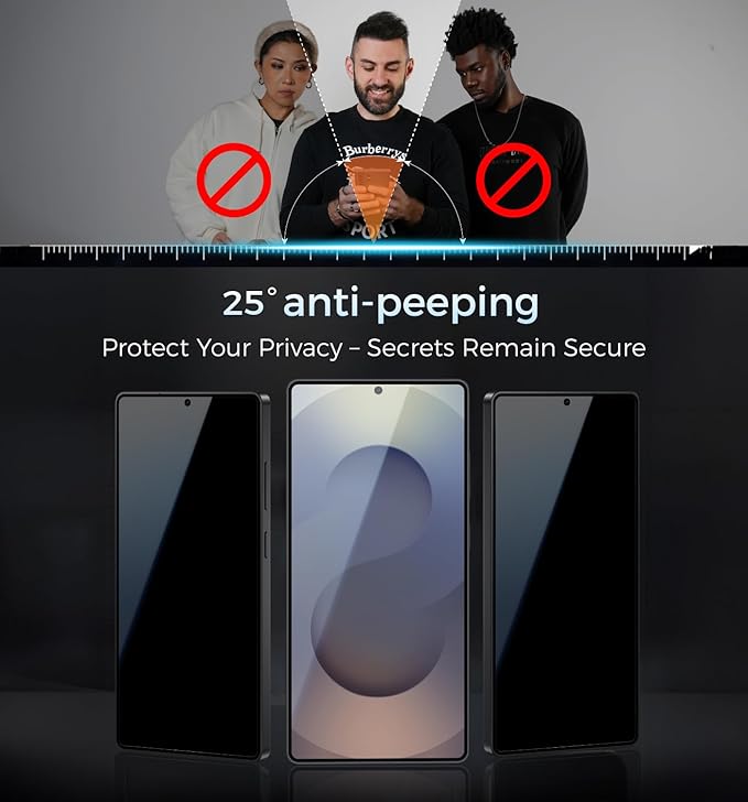 Privacy
