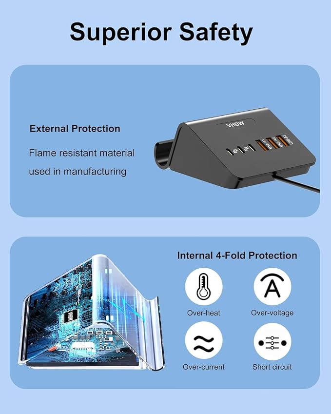 Fast Charging USB-3A3C-Black