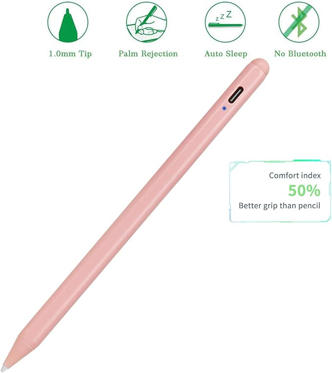 iPad 10th/9th/8th Generation 10.2 Stylus Pencil with Palm RejectionType C Charge 1.5mm POM Tip Active Drawing Writing Pen Compatible with Apple Pencil for iPad Pen 10.2-Inch 10th/9th/8th Pink