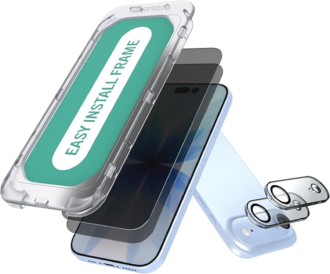 Privacy Screen Protector + Lens Covers