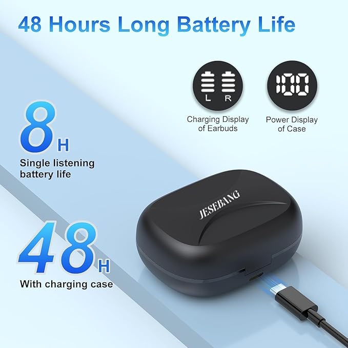 AI Translation Earbuds Real Time 164 Language Translator Earbuds 3-in-1 Bluetooth 5.4 Translation Headphones with 5 Translation Modes 48H AI Ear Buds Translator Device for Business/Travel/Learning