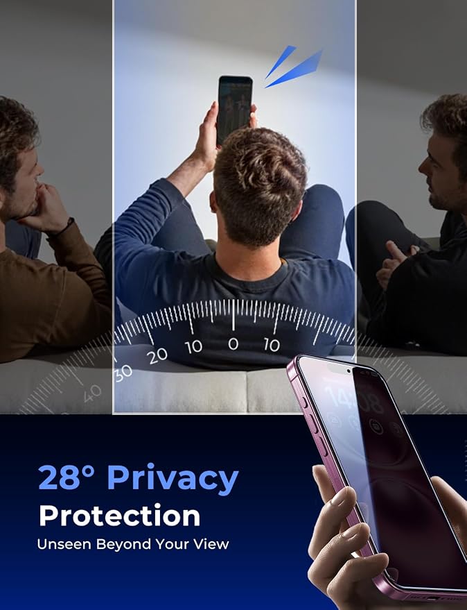 Privacy