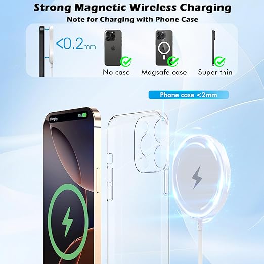 Magnetic Charger for iPhone 17Mag-Safe Fast Wireless Charging 2Pack 6Foot Magnetic Apple Charger Pad with 2Pack USB C PD Fast Charging Block for iPhone 17/17 Pro/16 Pro Max/Plus/15/14AirPods 3/Pro 2