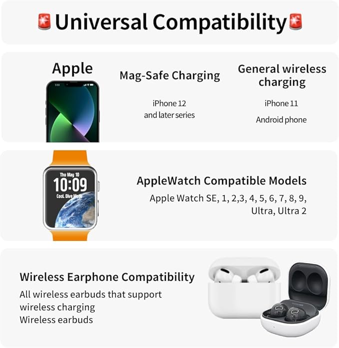 REDBEAN 3-in-1 Foldable Wireless Charging Station MagSafe Fast Charger Compatible with iPhone 16/15/14/13/12 Pro Max 5W for AirPods 2W for Apple Watch Series Silver