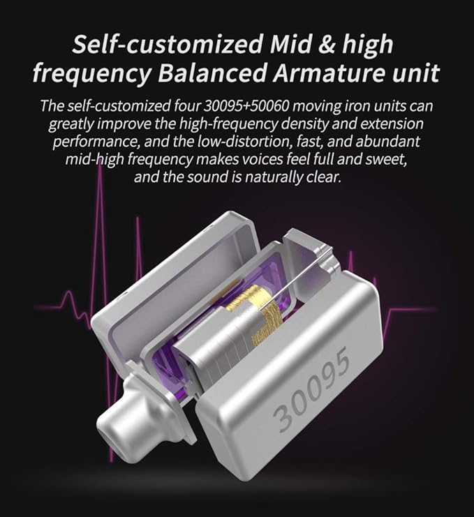 CCA C10 in Ear Monitor Headphone 10 Hybrid Drivers Wired Earbud 4BA 1DD HiFi IEM Earphones Stereo Noise Isolating Earphone with Detachable Cable for Musicians Singers Studio Audiophiles Dj PC