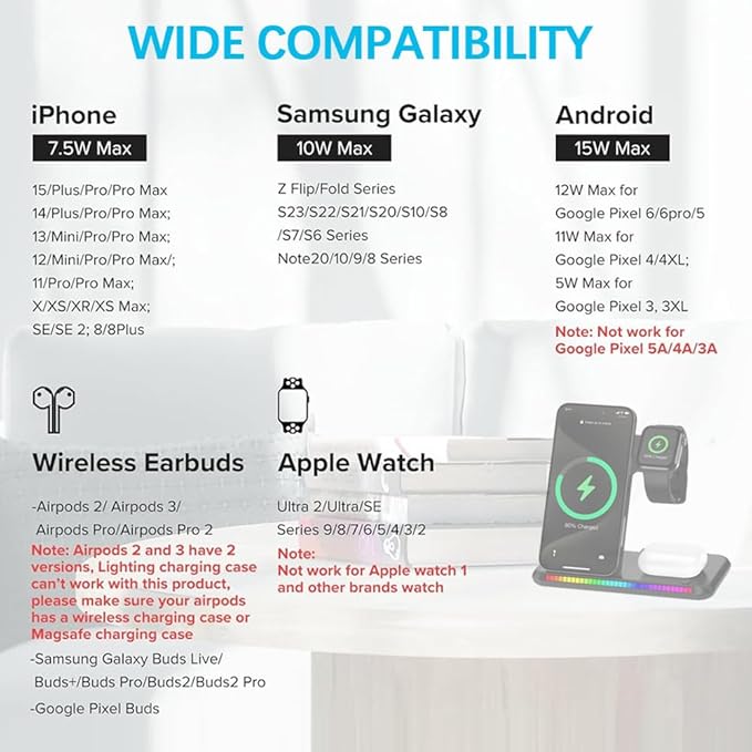 IHAO 3in1 Multifunctional Foldable Wireless Charging Station with LED Ambient Night Light Fast QC3.0 Charger for Phone iWatch Headphone Space-Saving Auto-Shutoff &amp Overcharge Protection-Black