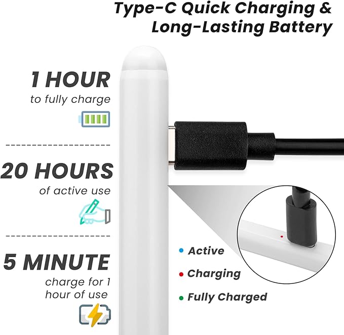 iPad Pencil Pro - 2X Fast Charge Stylus Pen for Apple iPad Pro 11 13 Inch M4 Works for iPad Pro 11 12.9 13 White