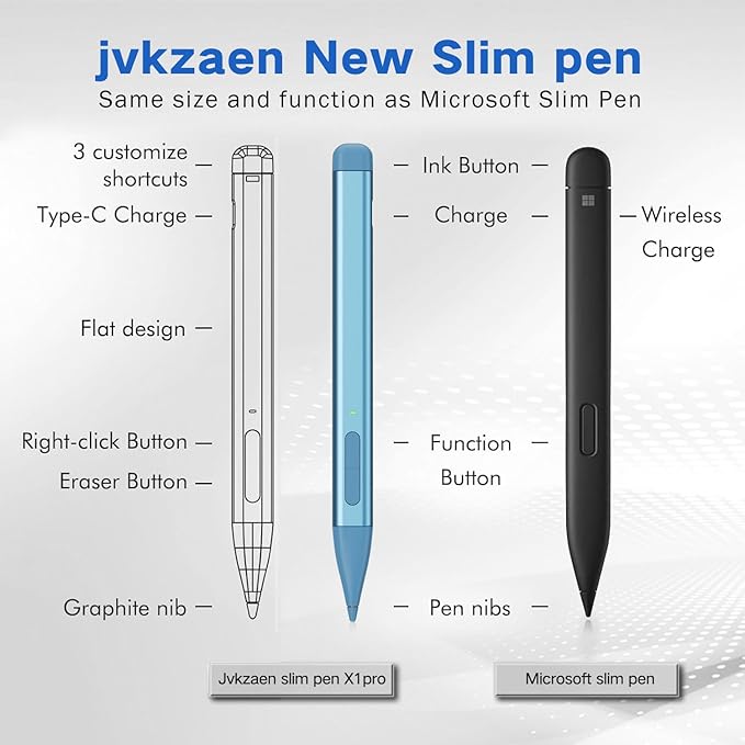 Slim Pen 2 for Microsoft Surface with 4096 Pressure Eraser &amp Right-Click Palm RejectionGraphite Nibfor Surface Pro 12/11/10/9/8/7/6/5/4/XSurface Go 4/3/2Book 3/2/1Laptop1-6Surface Studio 2