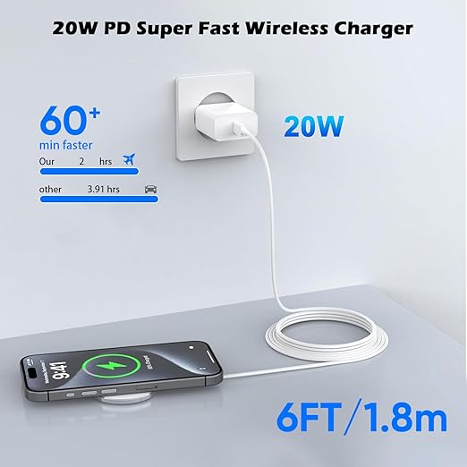 Magnetic Charger for iPhone 17Mag-Safe Fast Wireless Charging 2Pack 6Foot Magnetic Apple Charger Pad with 2Pack USB C PD Fast Charging Block for iPhone 17/17 Pro/16 Pro Max/Plus/15/14AirPods 3/Pro 2