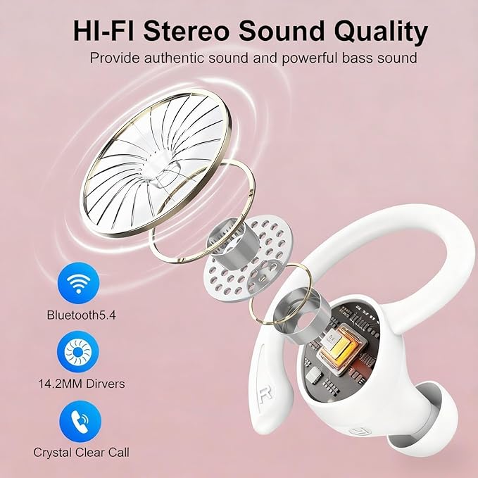 sprtoybat Wireless Earbuds 2026 New Bluetooth 5.4 Headphones Sport Earphones with 68Hrs Playtime LED Display ENC Noise Cancelling Mic IPX7 Waterproof Over Ear Ear Buds with Hook for Sports/Running