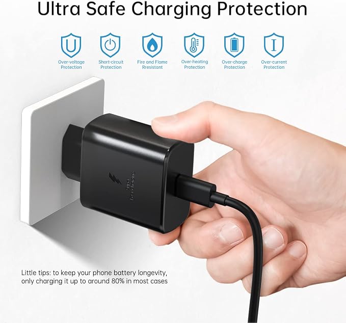 45W Charger/3.3ft Cable