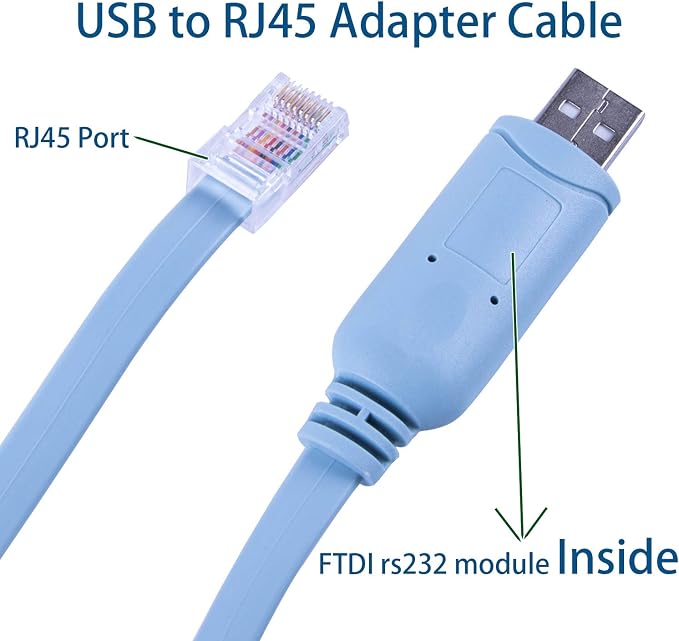 USB Type-A