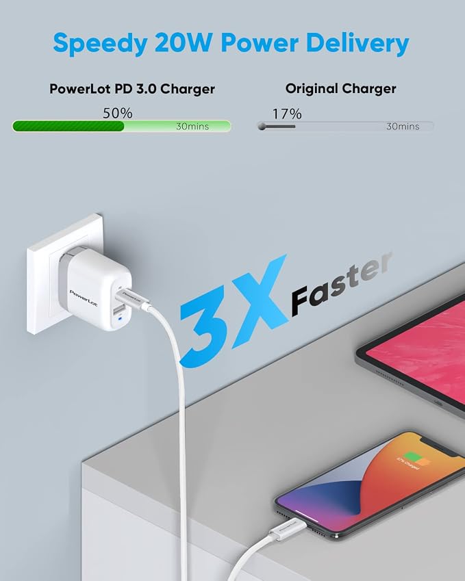 32W USB C + A