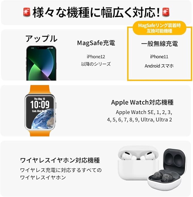 REDBEAN 3-in-1 Foldable Wireless Charging Station MagSafe Fast Charger Compatible with iPhone 16/15/14/13/12 Pro Max 5W for AirPods 2W for Apple Watch Series Silver