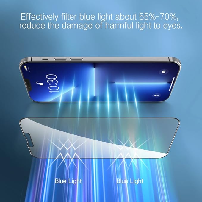 PERFECTSIGHT Sapphire Anti Blue Light Screen Protector Designed for iPhone 13 Pro/iPhone 13 [Medical-Grade Eye Protection] HD Filter 6 Radiations Shatterproof Diamond Hard Tempered Glass (6.1 inch)