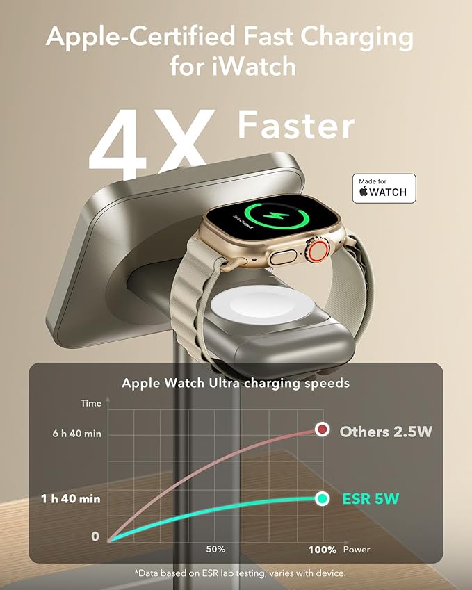 ESR for 3 in 1 Wireless Charging Station Certified Apple Watch Charger 15W MagSafe Charger Stand Wireless Charger for Multiple Devices iPhone 17/16/15/14/13 Watch AirPods Natural Titanium