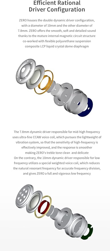 Fanmusic TRUTHEAR x Crinacle Zero Earphone Dual Dynamic Drivers in-Ear Earphone with 0.78 2Pin Cable Earbuds (Zero)
