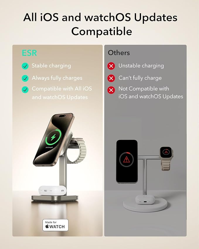 ESR for 3 in 1 Wireless Charging Station Certified Apple Watch Charger 15W MagSafe Charger Stand Wireless Charger for Multiple Devices iPhone 17/16/15/14/13 Watch AirPods Natural Titanium