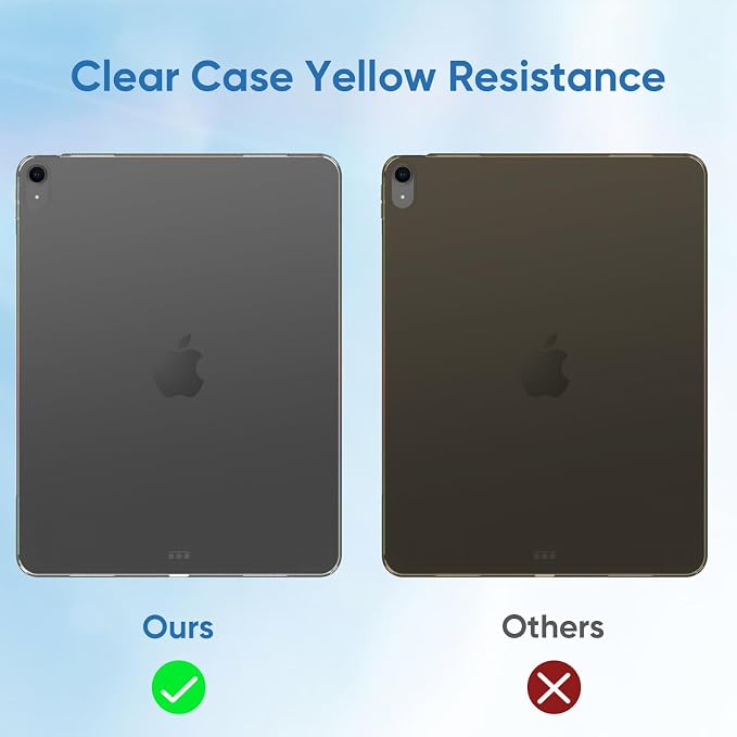 Clear (without Pencil Holder)